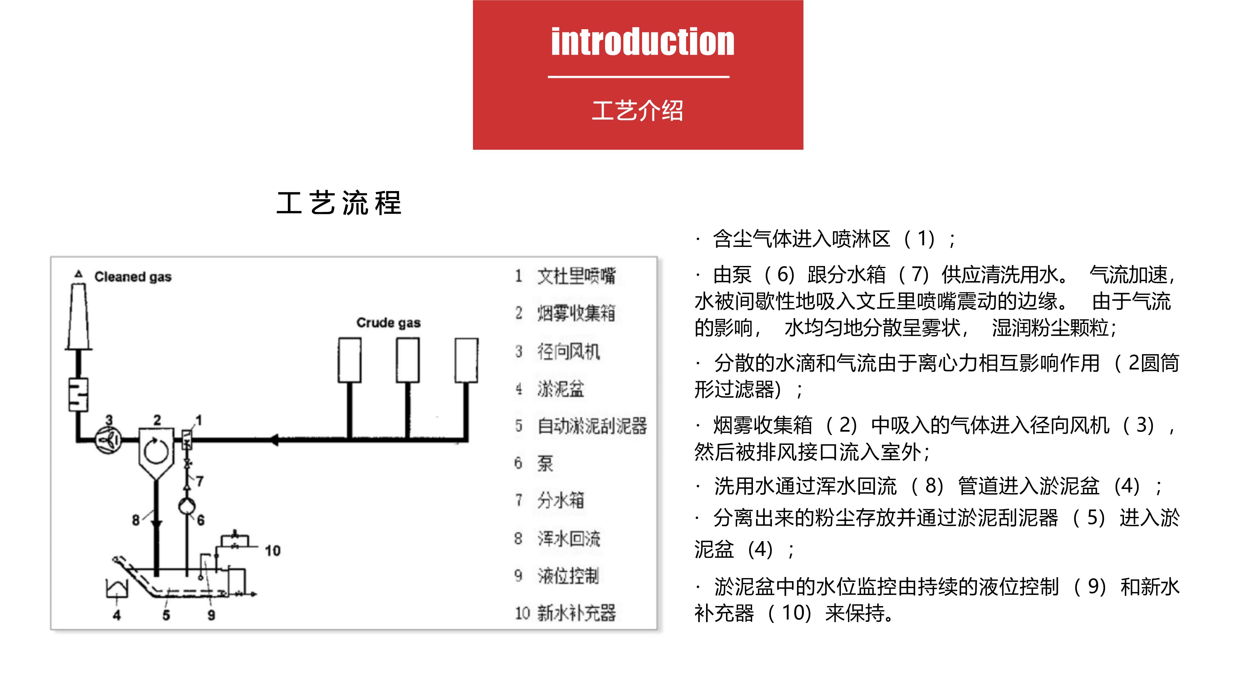 062919520870_0湿式除尘器初稿_11