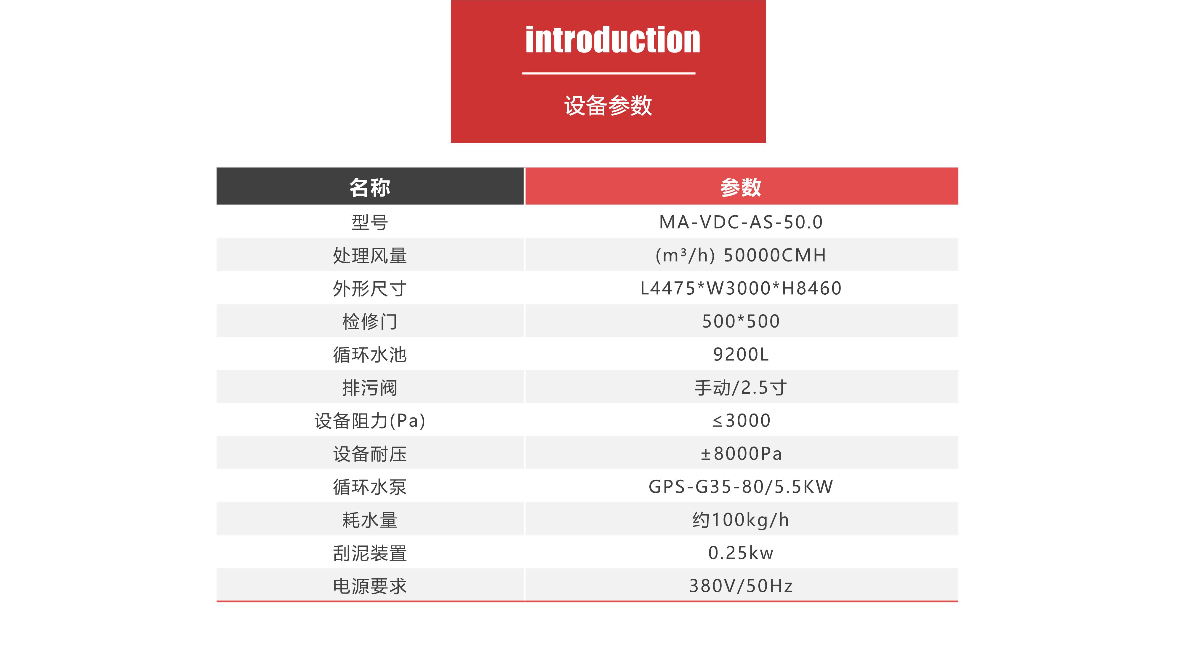 062919520870_0湿式除尘器初稿_13